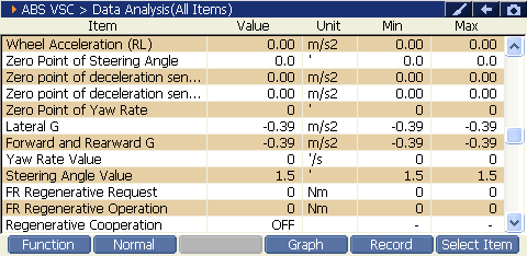 ABS VSC preview